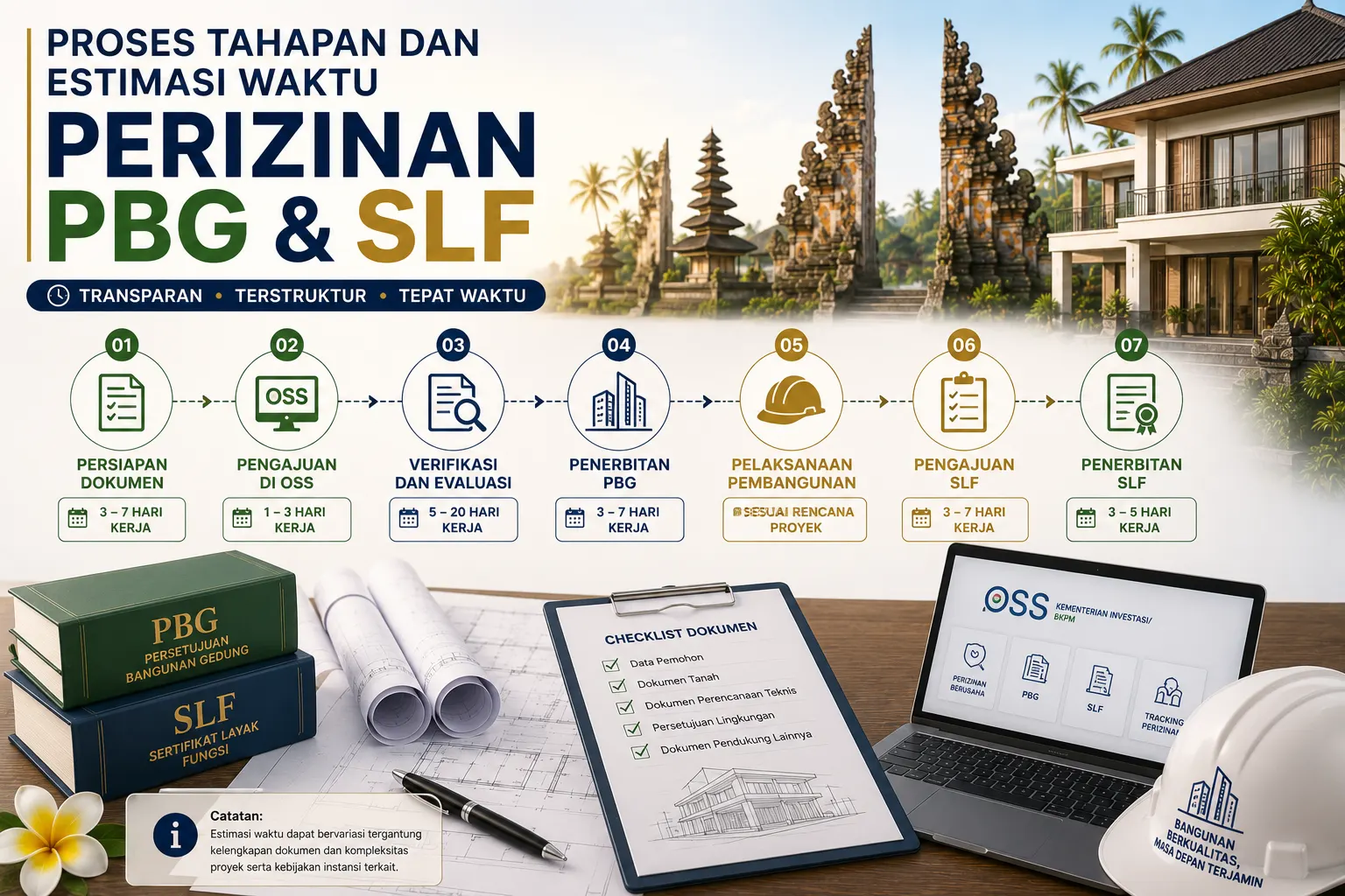 proses tahapan dan estimasi waktu perizinan pgb & slf